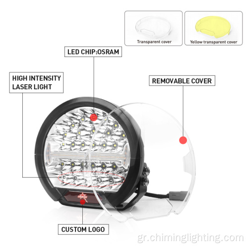 9Inch Offroad Spot Light LED Spotlight 4x4 Offroad LED LED LIGH